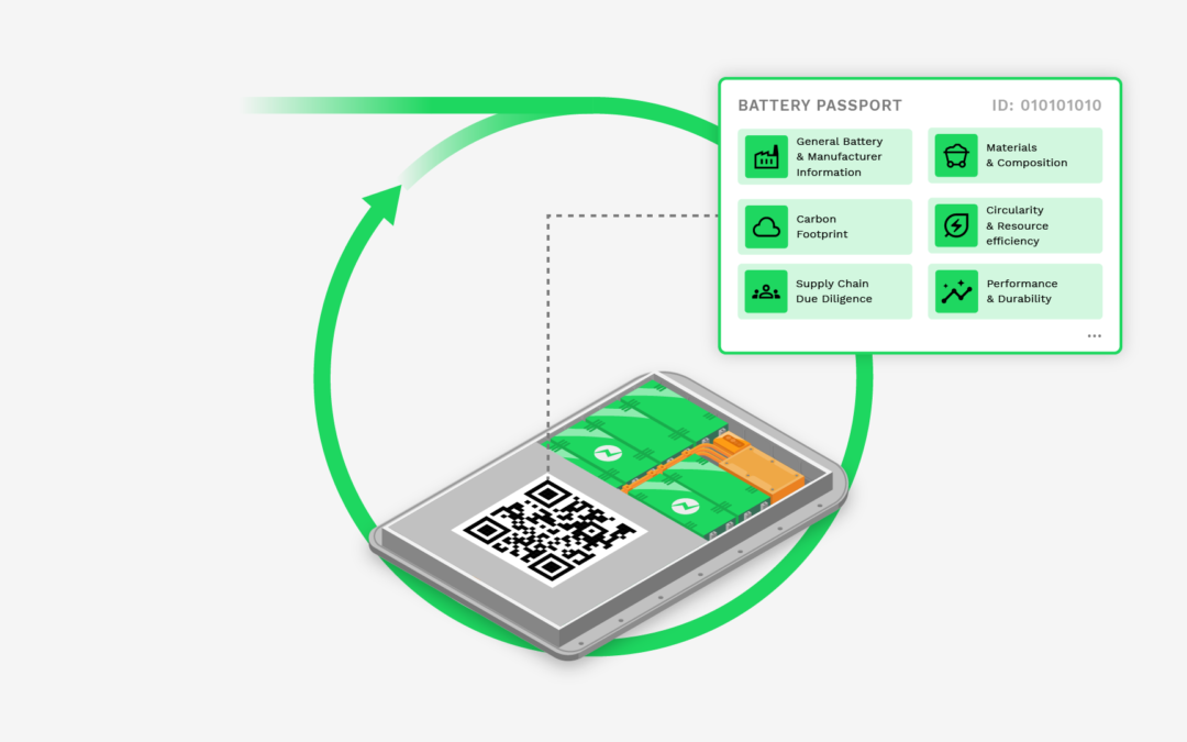 Battery Pass Consortium Published First Content Guidance on the EU Battery Passport