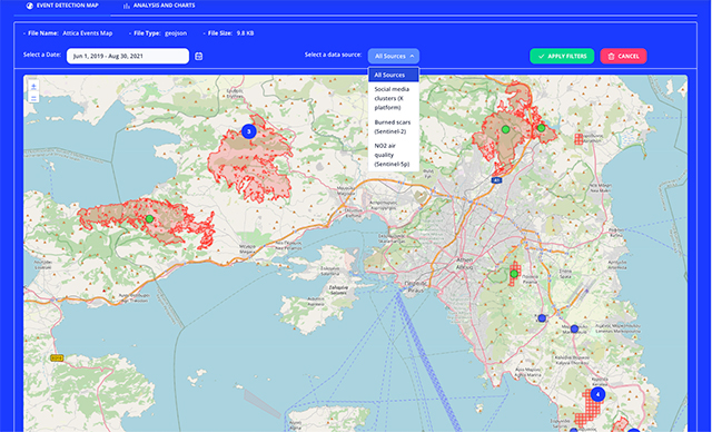 Figure 0 . Lorem ipsum dolor sit amet